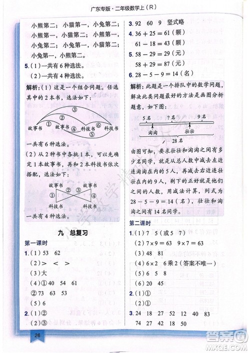龙门书局2023年秋黄冈小状元作业本二年级数学上册人教版广东专版参考答案 龙门书局2023年秋黄冈小状元作业本二年级数学上册人教版广东专版参考答案