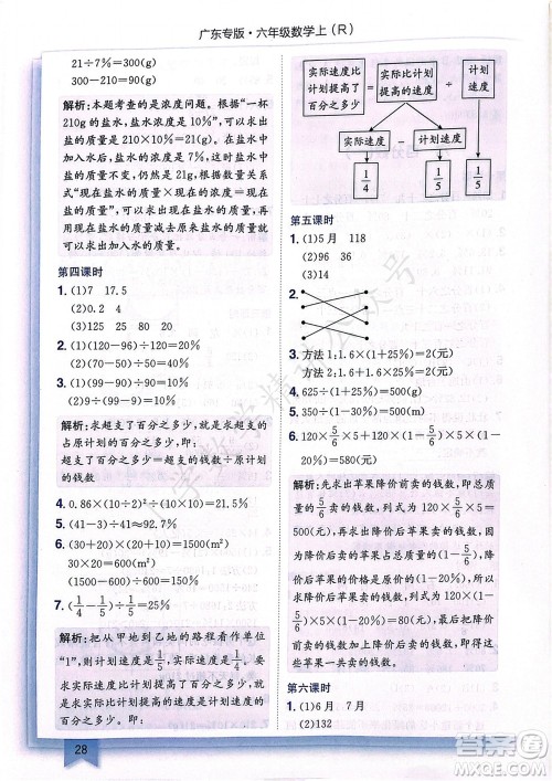 龙门书局2023年秋黄冈小状元作业本六年级数学上册人教版广东专版参考答案