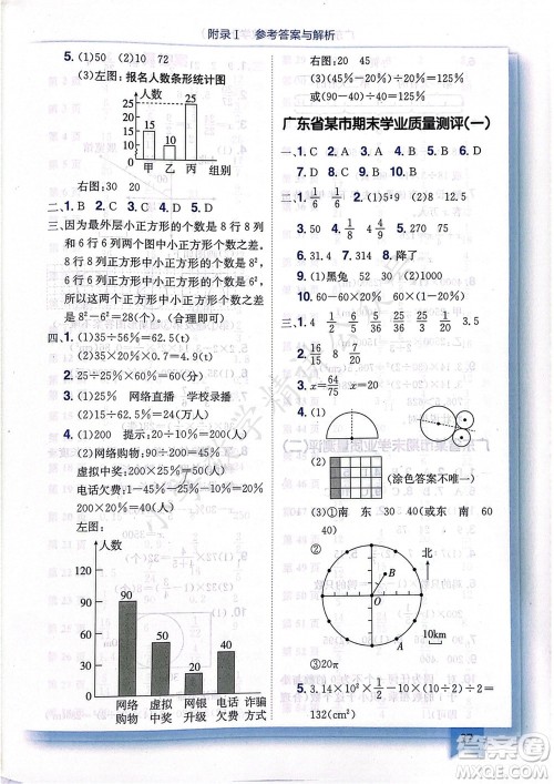 龙门书局2023年秋黄冈小状元作业本六年级数学上册人教版广东专版参考答案