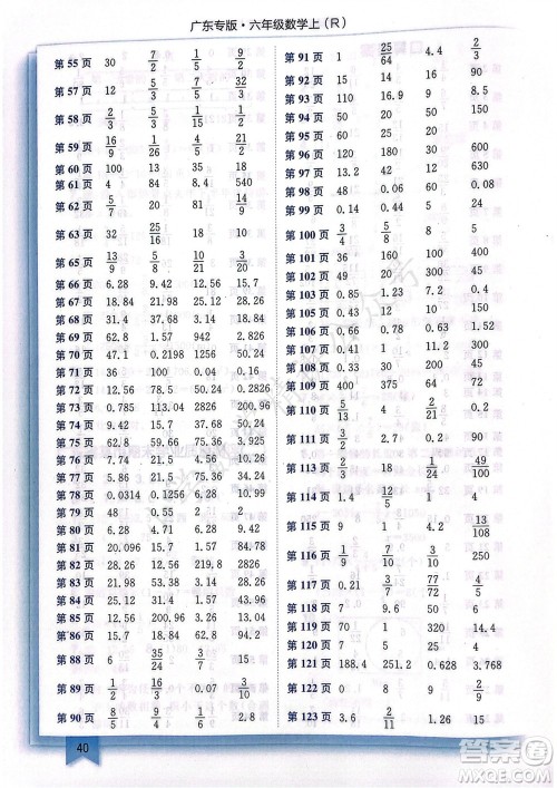 龙门书局2023年秋黄冈小状元作业本六年级数学上册人教版广东专版参考答案