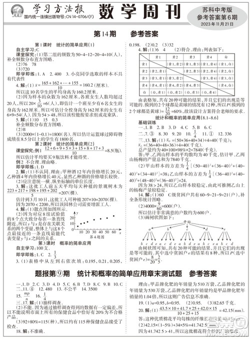 2023年秋学习方法报数学周刊九年级上册苏科版中考专版第6期参考答案 2023年秋学习方法报数学周刊九年级上册苏科版中考专版第6期参考答案