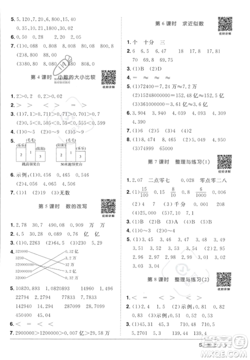 江西教育出版社2023年秋阳光同学课时优化作业五年级数学上册苏教版答案