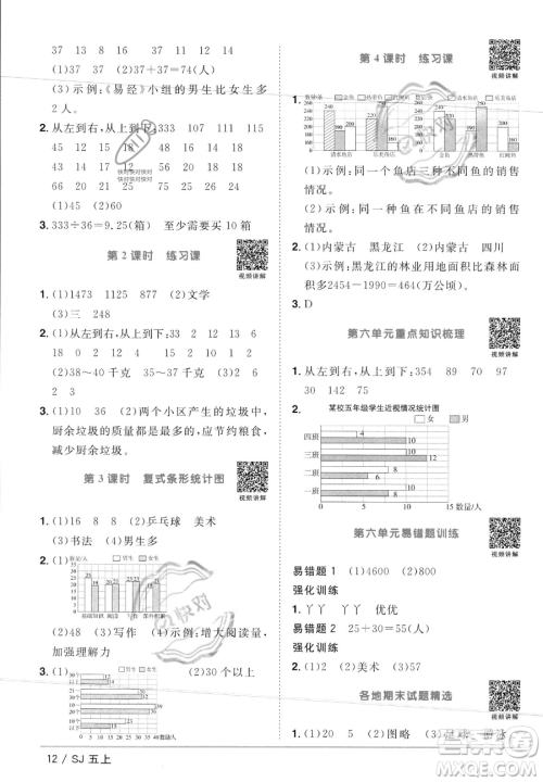 江西教育出版社2023年秋阳光同学课时优化作业五年级数学上册苏教版答案