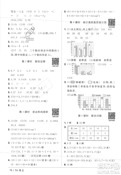 江西教育出版社2023年秋阳光同学课时优化作业五年级数学上册苏教版答案