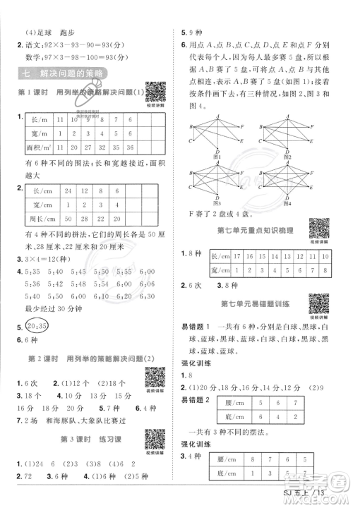 江西教育出版社2023年秋阳光同学课时优化作业五年级数学上册苏教版答案