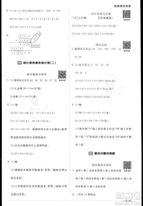 江西教育出版社2023年秋阳光同学课时优化作业五年级数学上册苏教版答案