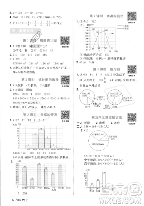 江西教育出版社2023年秋阳光同学课时优化作业六年级数学上册北师大版答案