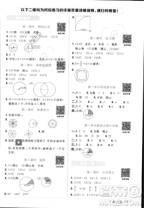 江西教育出版社2023年秋阳光同学课时优化作业六年级数学上册冀教版答案