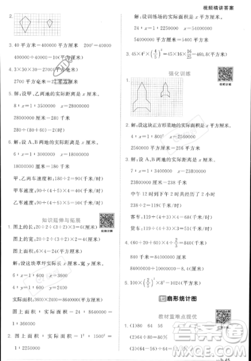 江西教育出版社2023年秋阳光同学课时优化作业六年级数学上册冀教版答案