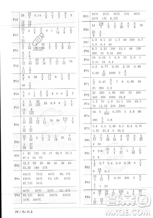 江西教育出版社2023年秋阳光同学课时优化作业六年级数学上册苏教版答案 江西教育出版社2023年秋阳光同学课时优化作业六年级数学上册苏教版答案
