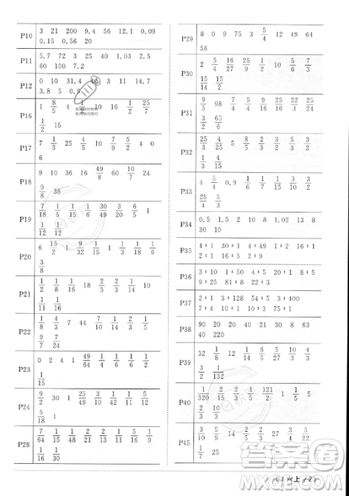 江西教育出版社2023年秋阳光同学课时优化作业六年级数学上册苏教版答案 江西教育出版社2023年秋阳光同学课时优化作业六年级数学上册苏教版答案