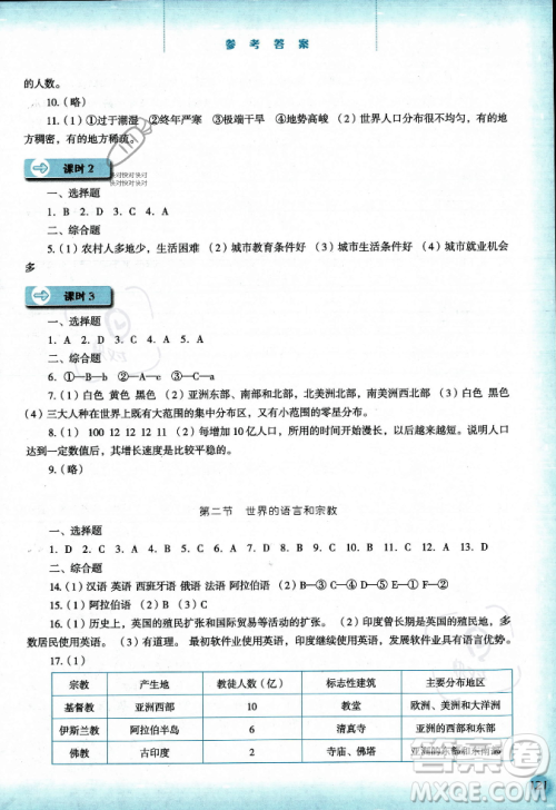 河北人民出版社2023年秋同步训练七年级地理上册人教版答案 河北人民出版社2023年秋同步训练七年级地理上册人教版答案
