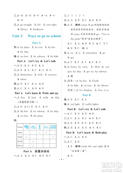 海南出版社2023年秋新课程学习指导六年级英语上册人教版参考答案