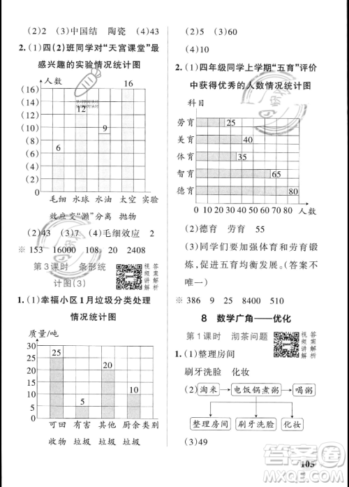 辽宁教育出版社2023年秋PASS小学学霸作业本四年级数学上册人教版答案 辽宁教育出版社2023年秋PASS小学学霸作业本四年级数学上册人教版答案