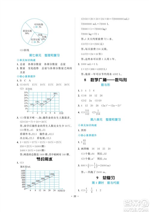 海南出版社2023年秋新课程学习指导六年级数学上册人教版参考答案 海南出版社2023年秋新课程学习指导六年级数学上册人教版参考答案