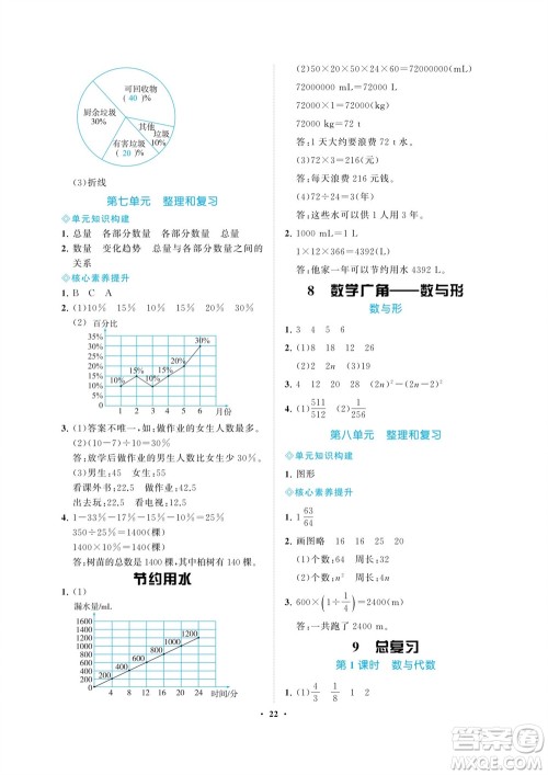 海南出版社2023年秋新课程学习指导六年级数学上册人教版参考答案