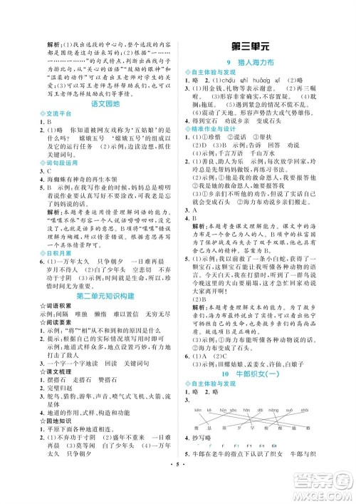 海南出版社2023年秋新课程学习指导五年级语文上册人教版参考答案 海南出版社2023年秋新课程学习指导五年级语文上册人教版参考答案