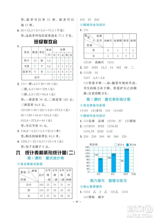 海南出版社2023年秋新课程学习指导五年级数学上册苏教版参考答案 海南出版社2023年秋新课程学习指导五年级数学上册苏教版参考答案