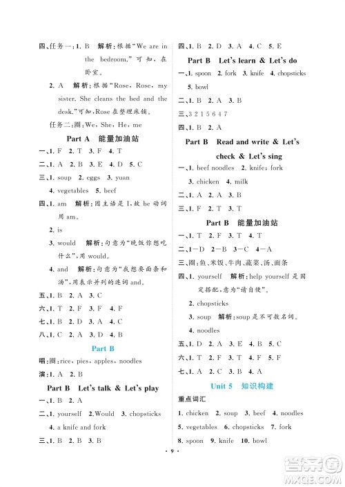 海南出版社2023年秋新课程学习指导四年级英语上册人教版参考答案