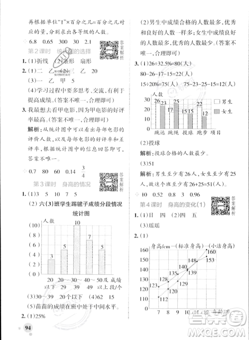 辽宁教育出版社2023年秋PASS小学学霸作业本六年级数学上册北师大版答案