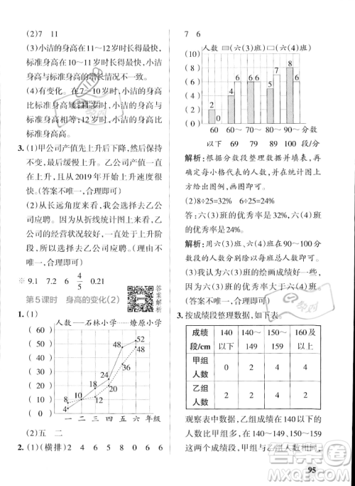 辽宁教育出版社2023年秋PASS小学学霸作业本六年级数学上册北师大版答案