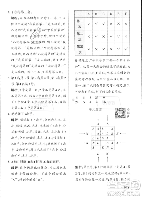 辽宁教育出版社2023年秋PASS小学学霸作业本六年级数学上册冀教版答案 辽宁教育出版社2023年秋PASS小学学霸作业本六年级数学上册冀教版答案