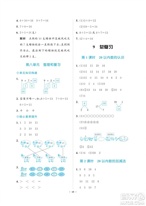 海南出版社2023年秋新课程学习指导一年级数学上册人教版参考答案 海南出版社2023年秋新课程学习指导一年级数学上册人教版参考答案