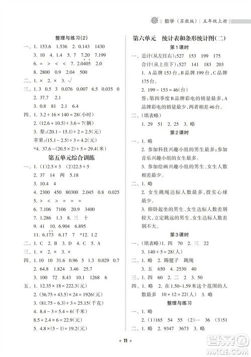 海南出版社2023年秋新课程课堂同步练习册五年级数学上册苏教版参考答案 海南出版社2023年秋新课程课堂同步练习册五年级数学上册苏教版参考答案