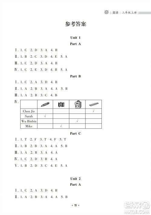海南出版社2023年秋新课程课堂同步练习册三年级英语上册人教版参考答案 海南出版社2023年秋新课程课堂同步练习册三年级英语上册人教版参考答案