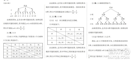 学习方法报2023-2024学年九年级数学上册北师大广东版①-③期小报参考答案