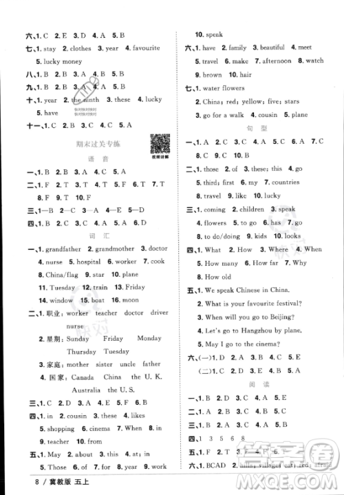 江西教育出版社2023年秋阳光同学课时优化作业五年级英语上册冀教版答案 江西教育出版社2023年秋阳光同学课时优化作业五年级英语上册冀教版答案