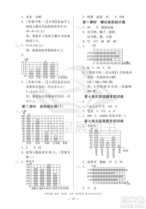 华南理工大学出版社2023年秋同步拓展四年级数学上册人教版参考答案