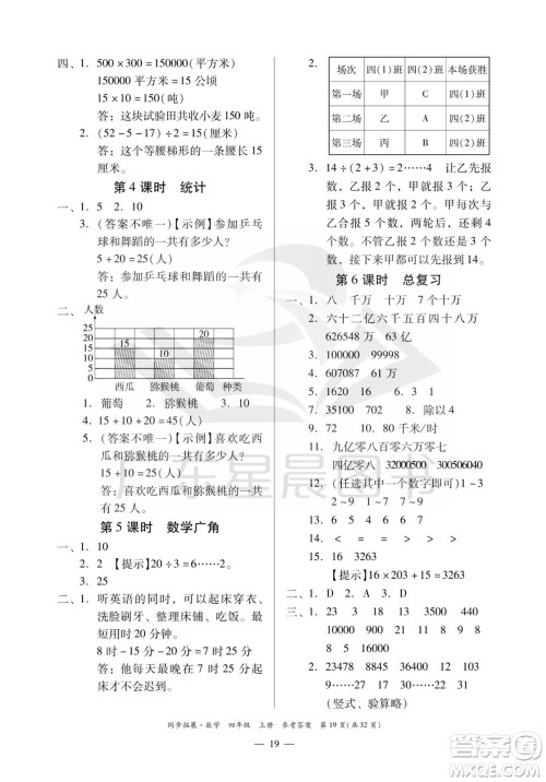 华南理工大学出版社2023年秋同步拓展四年级数学上册人教版参考答案