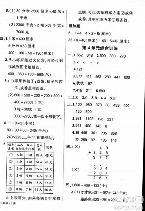 武汉出版社2023年秋状元成才路创优作业100分三年级数学上册人教版浙江专版答案