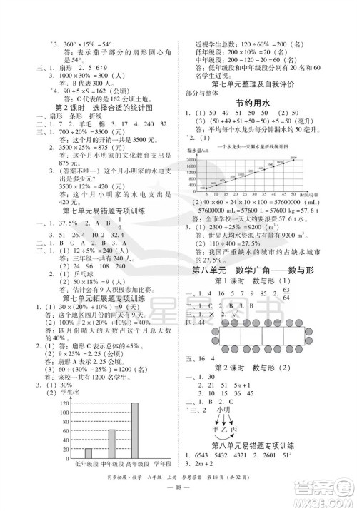 华南理工大学出版社2023年秋同步拓展六年级数学上册人教版参考答案