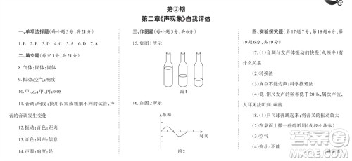 学习方法报2023-2024学年八年级物理上册人教广东版①-③期小报参考答案