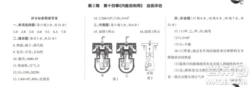 学习方法报2023-2024学年九年级物理上册人教广东版①-④期小报参考答案