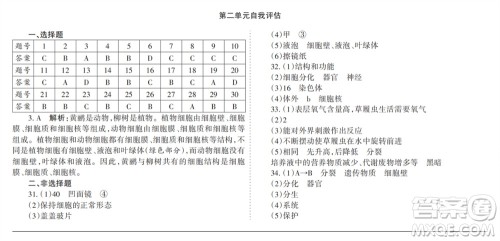 学习方法报2023-2024学年七年级生物上册人教广东版①-③期小报参考答案 学习方法报2023-2024学年七年级生物上册人教广东版①-③期小报参考答案