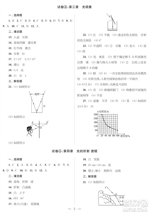 时代学习报物理周刊八年级2023-2024学年度第一学期巩固与提升参考答案