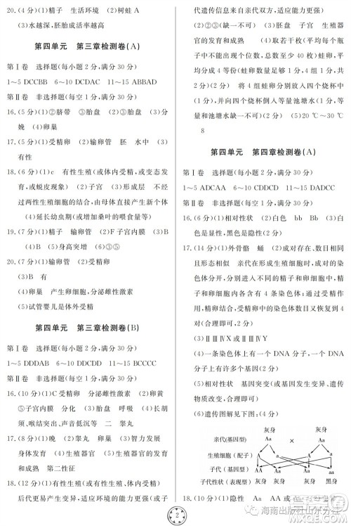 山东人民出版社2023年秋同步练习册分层检测卷八年级生物学全册六三制人教版参考答案