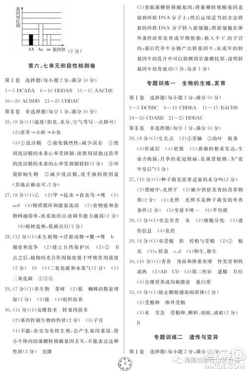 山东人民出版社2023年秋同步练习册分层检测卷八年级生物学全册六三制人教版参考答案