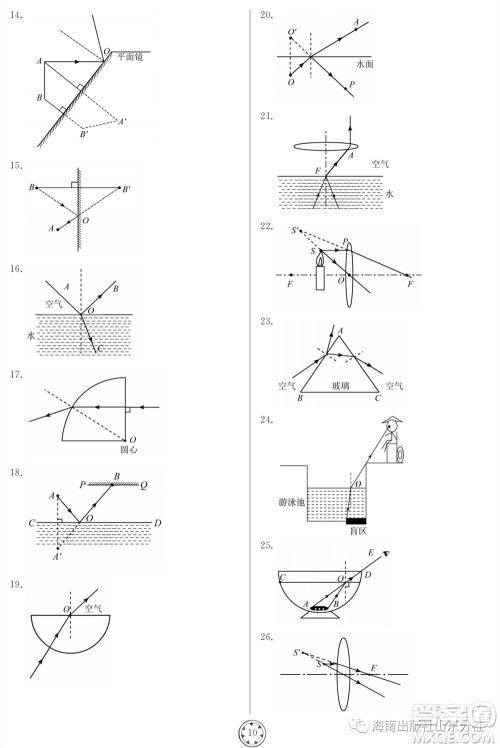 山东人民出版社2023年秋同步练习册分层检测卷八年级物理上册人教版参考答案 山东人民出版社2023年秋同步练习册分层检测卷八年级物理上册人教版参考答案