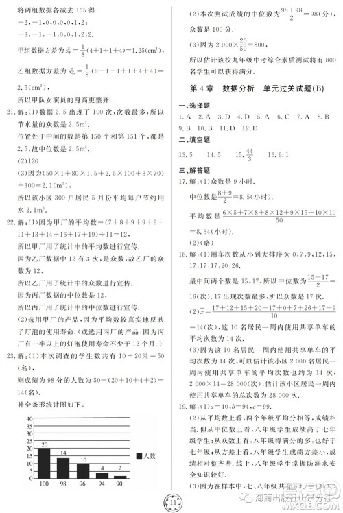 山东人民出版社2023年秋同步练习册分层检测卷八年级数学上册人教版参考答案