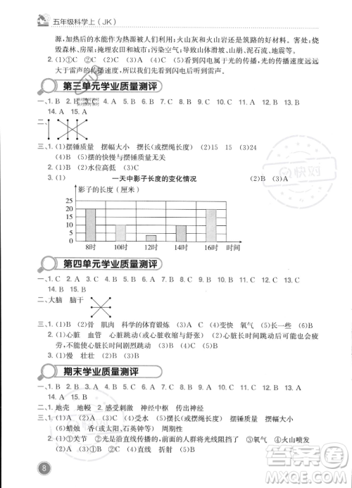 龙门书局2023年秋黄冈小状元作业本五年级科学上册教科版答案