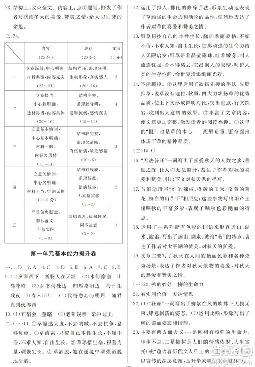 山东人民出版社2023年秋同步练习册分层检测卷七年级语文上册人教版参考答案