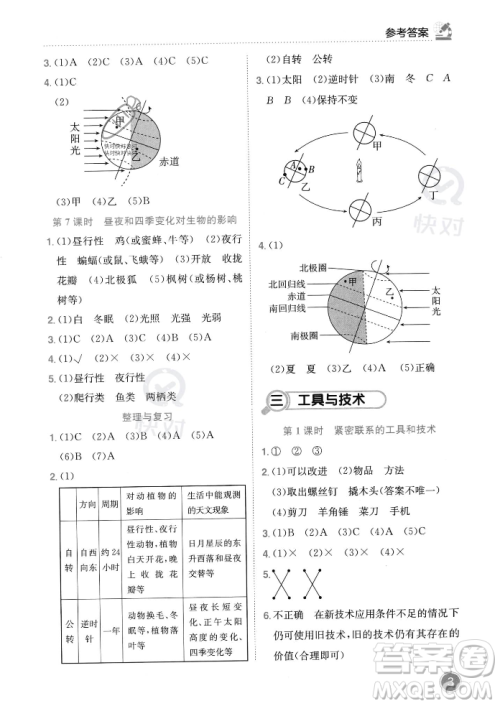 龙门书局2023年秋黄冈小状元作业本六年级科学上册教科版答案
