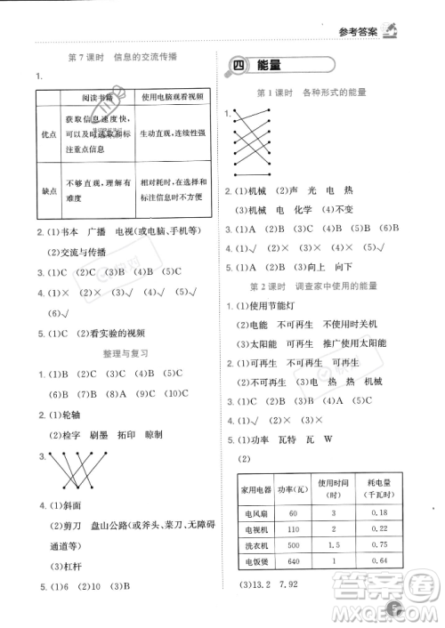 龙门书局2023年秋黄冈小状元作业本六年级科学上册教科版答案