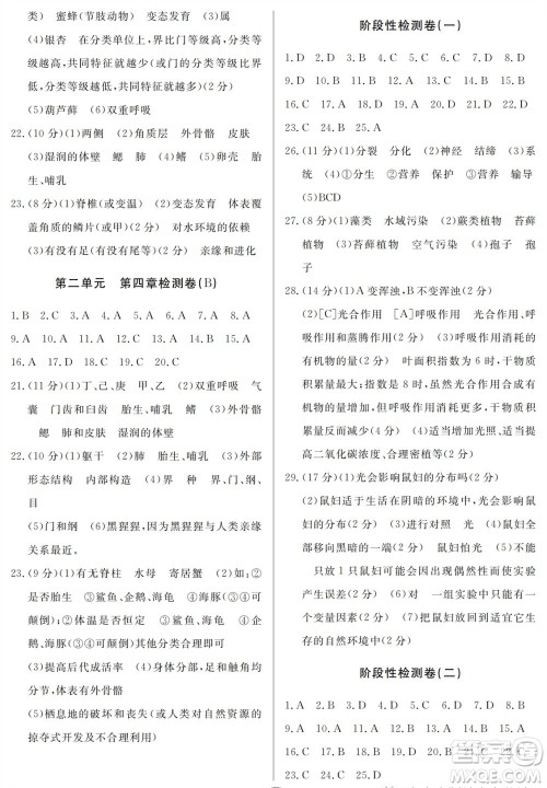 山东人民出版社2023年秋同步练习册分层检测卷七年级生物上册人教版参考答案 山东人民出版社2023年秋同步练习册分层检测卷七年级生物上册人教版参考答案