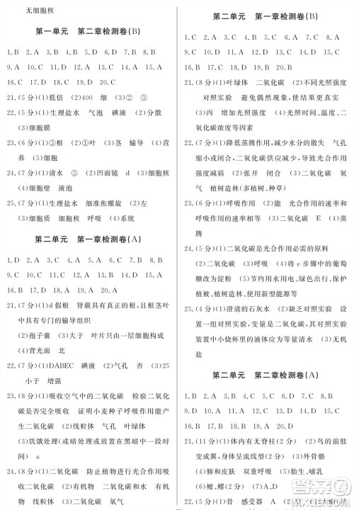 山东人民出版社2023年秋同步练习册分层检测卷七年级生物上册人教版参考答案 山东人民出版社2023年秋同步练习册分层检测卷七年级生物上册人教版参考答案