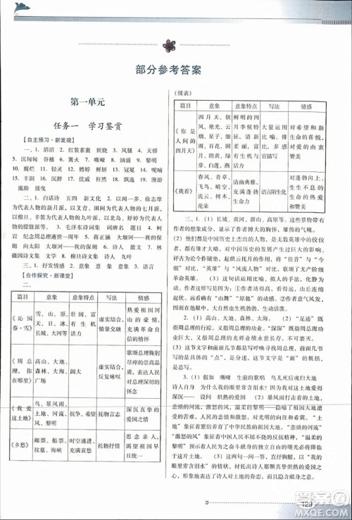 广东教育出版社2023年秋南方新课堂金牌学案九年级语文上册人教版答案 广东教育出版社2023年秋南方新课堂金牌学案九年级语文上册人教版答案
